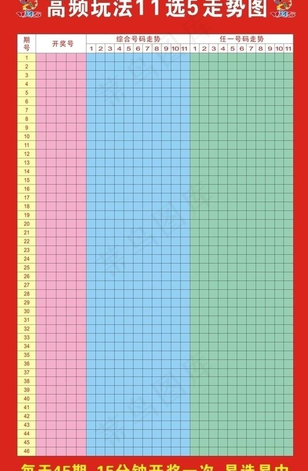 11选5走势图图片