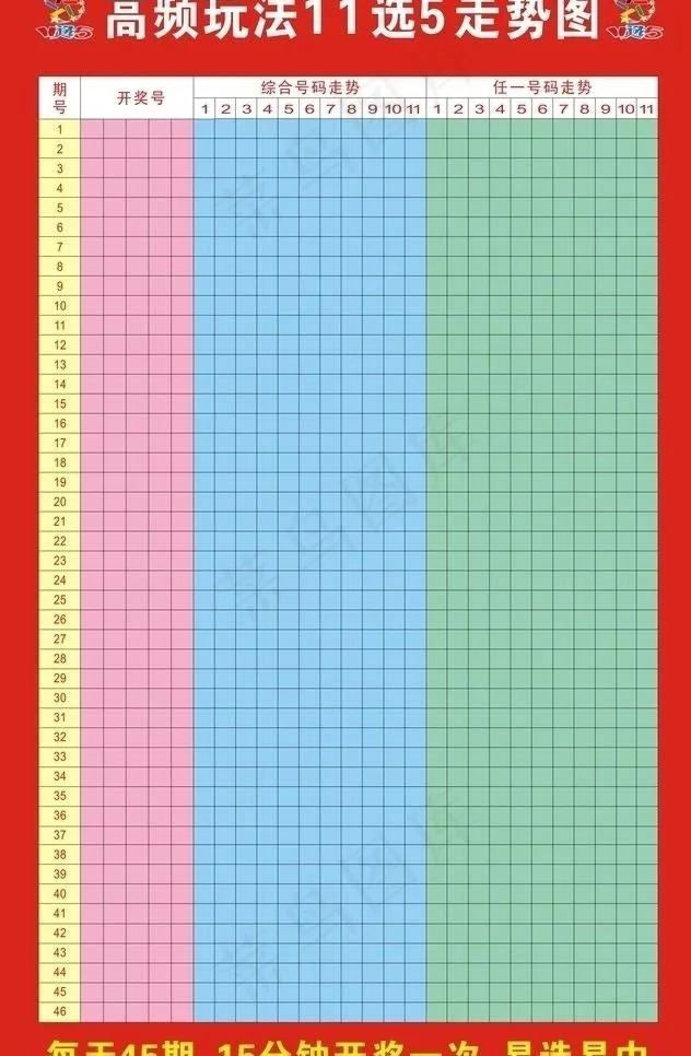 11选5走势图图片cdr矢量模版下载