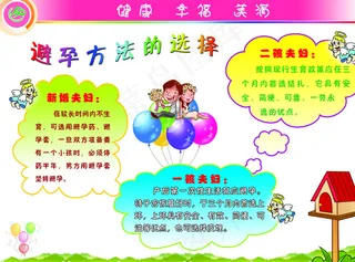 计生方法展板图片