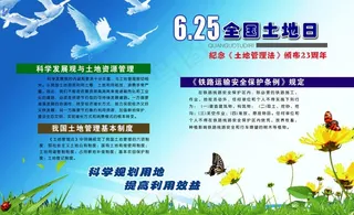 全国土地日展板图片
