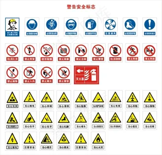 警告安全标志集