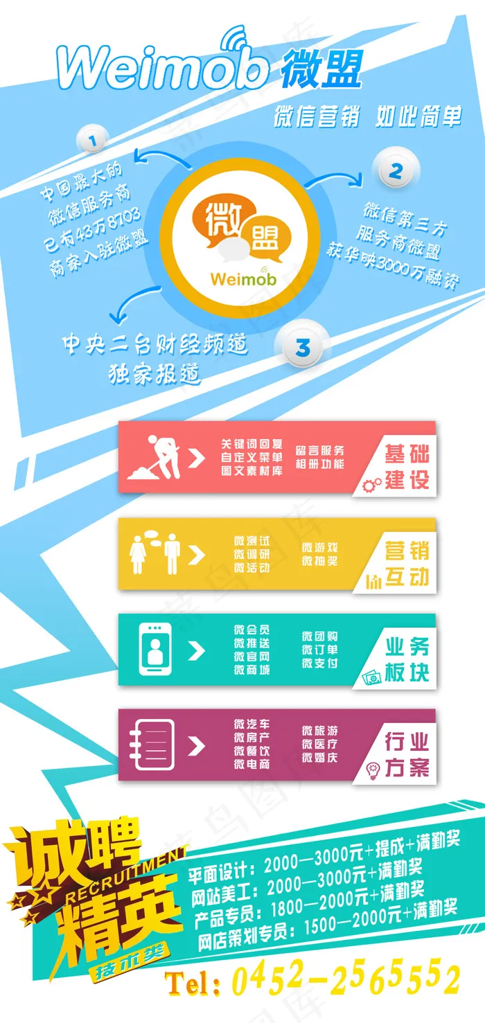 传媒招聘展架psd模版下载