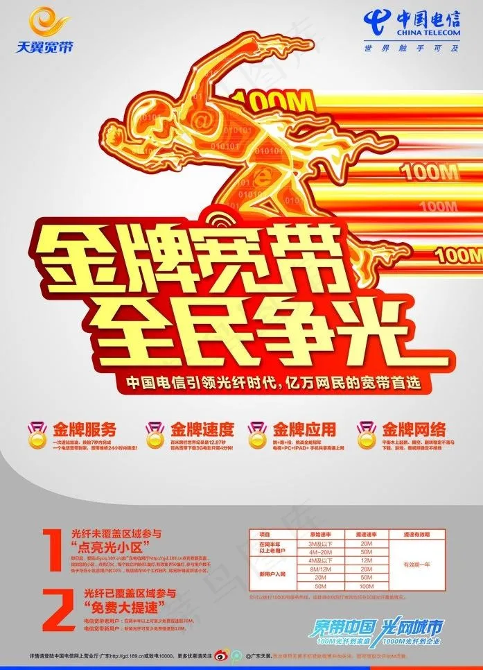 电信金牌宽带图片psd模版下载