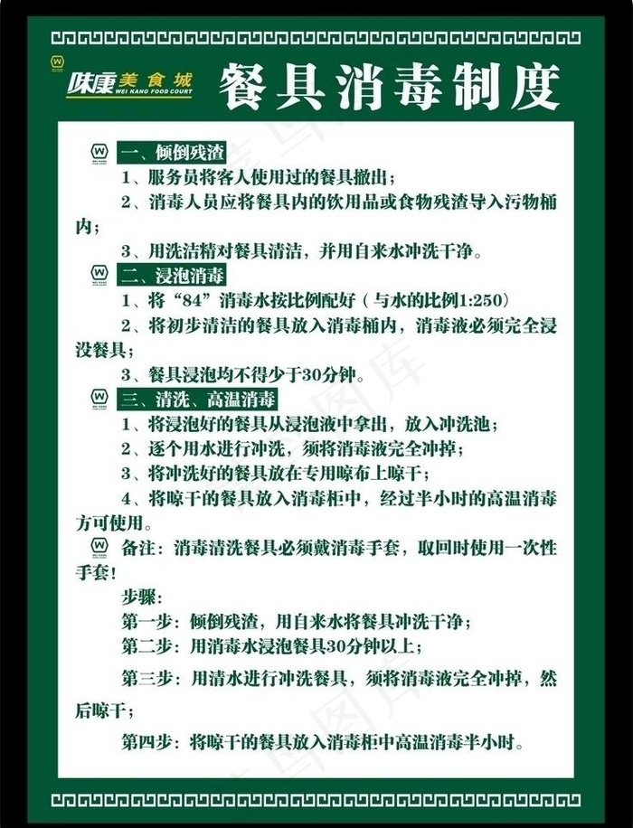 餐具消毒制度图片