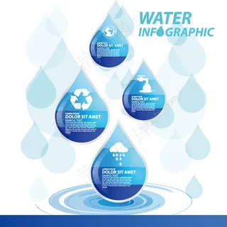 环保水滴元素信息图表图片