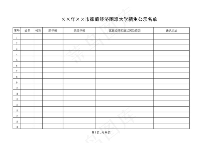 家庭经济困难大学新生公示名单