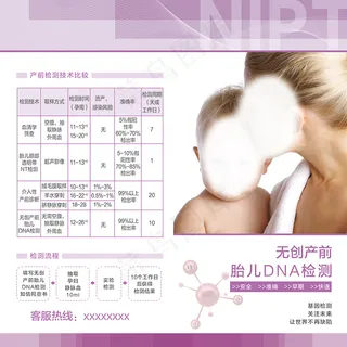 DNA检测折页正面