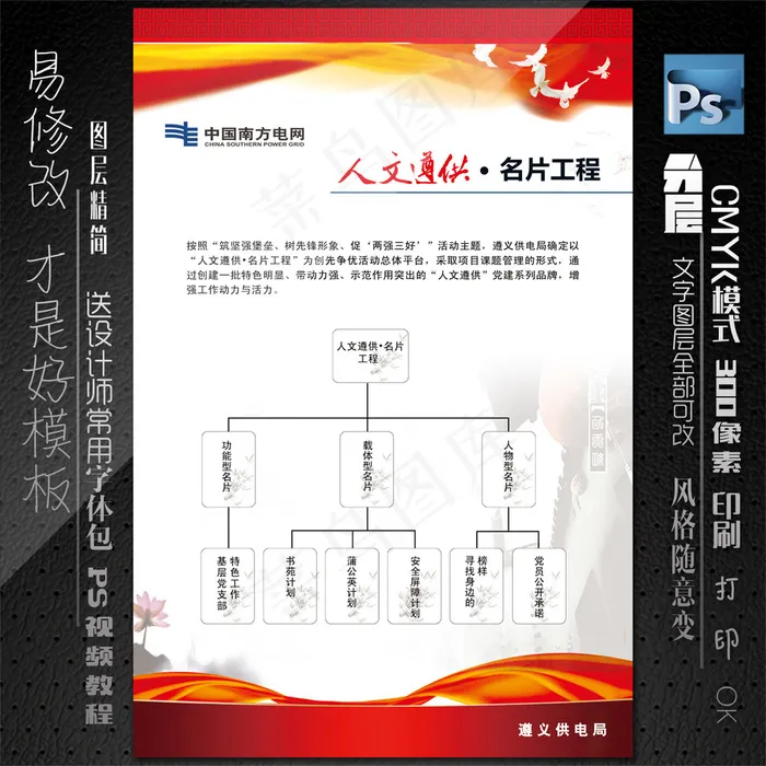 企业人文建设展板psd模版下载