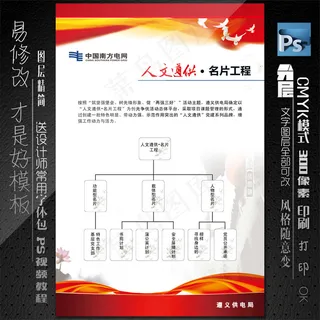 企业人文建设展板