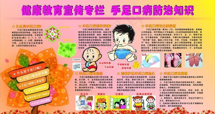 手足口病防治知图片cdr矢量模版下载