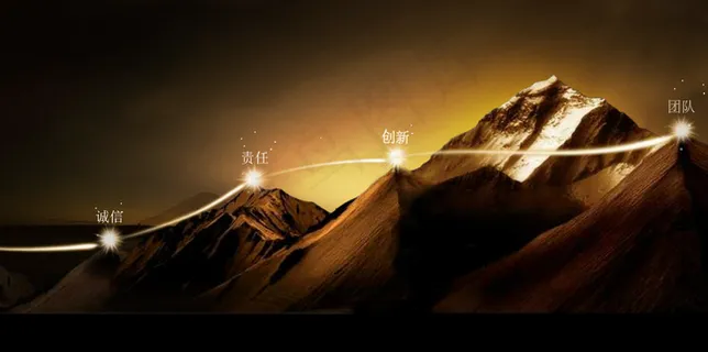 企业导入页动画