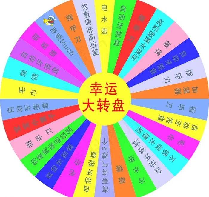 幸运大转盘图片psd模版下载