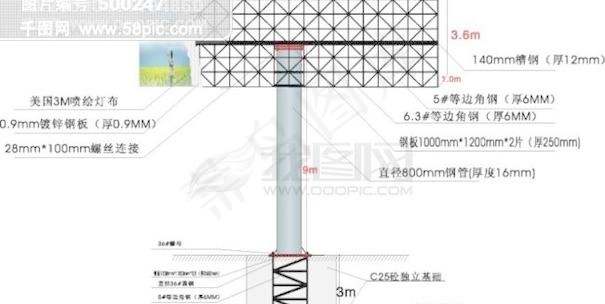 t型结构户外广告牌效果图ai矢量模版下载