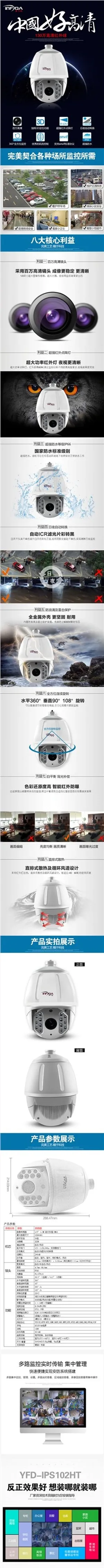 高清高速球摄像头天猫790详情页