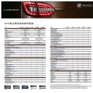 别克2016GL8配置表图片