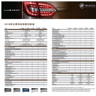别克2016GL8配置表图片