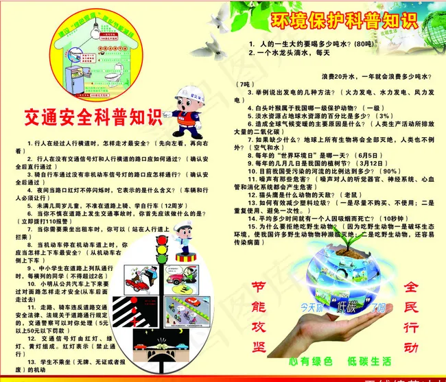 科普知识宣传图片cdr矢量模版下载