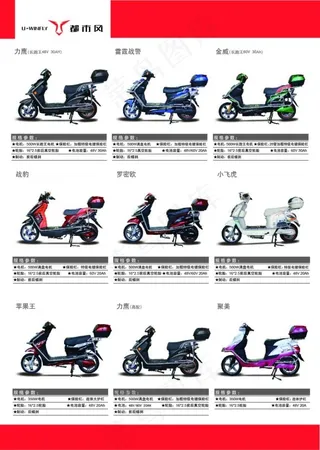 都市风电动车 海报