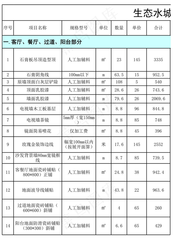 78平米生态水城预算表