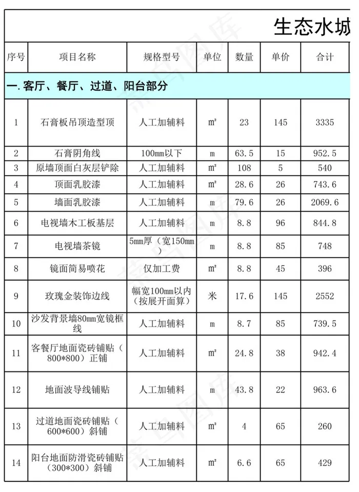 78平米生态水城预算表
