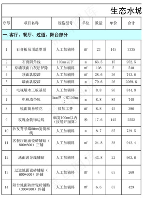 78平米生态水城预算表