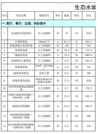 78平米生态水城预算表