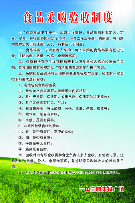 食品采购验收制度cdr矢量模版下载