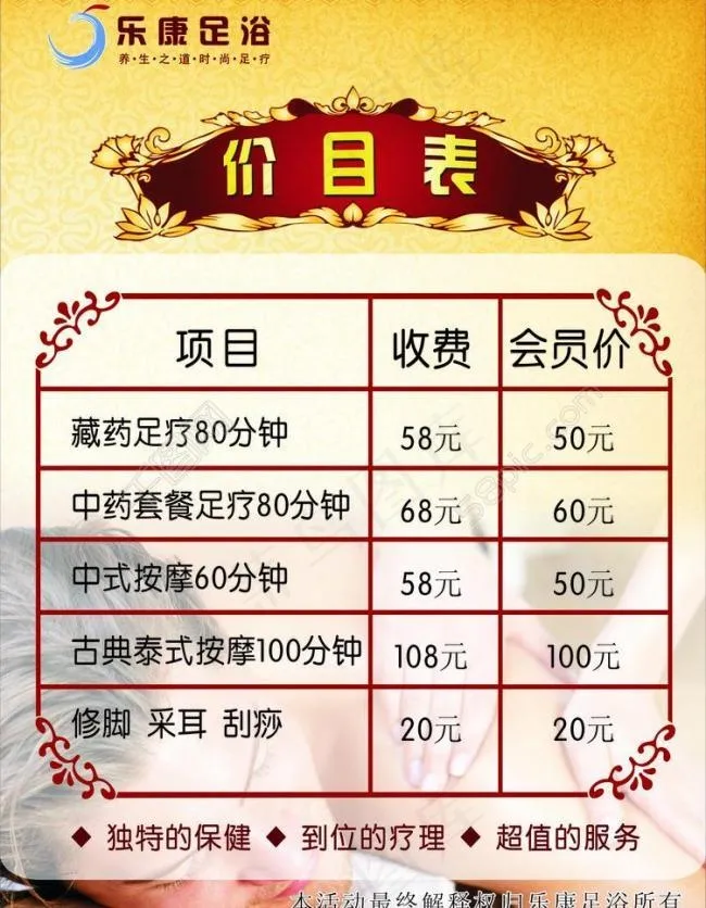 足浴价目表 足浴背景 按摩图片cdr矢量模版下载
