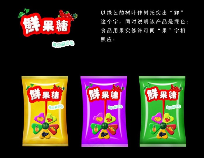 糖果包装（平面图）图片psd模版下载