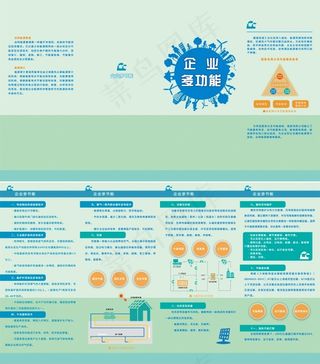 国网企业多节能