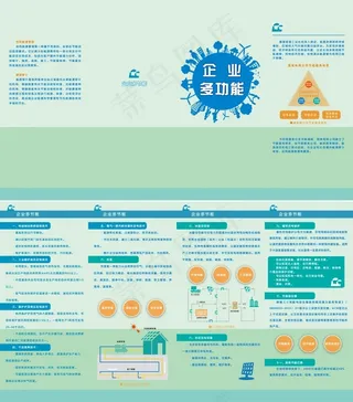 国网企业多节能