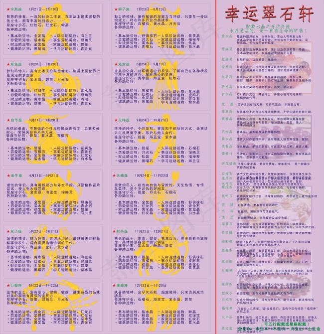 星座cdr矢量模版下载