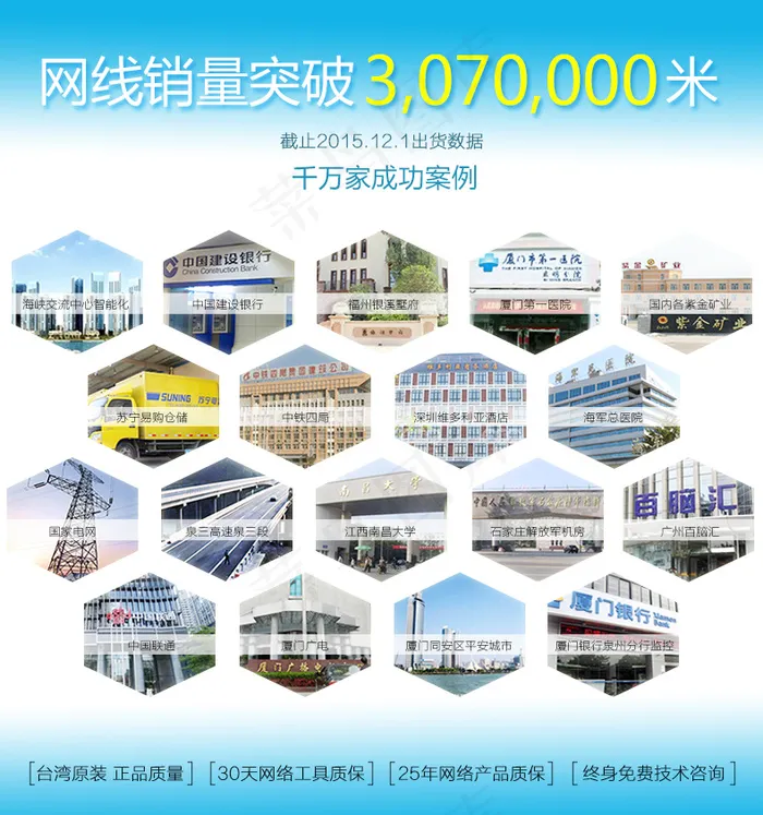 成功案例免费下载 案例展示 销量突...psd模版下载
