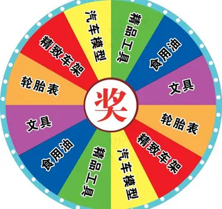 转盘模板下载图片