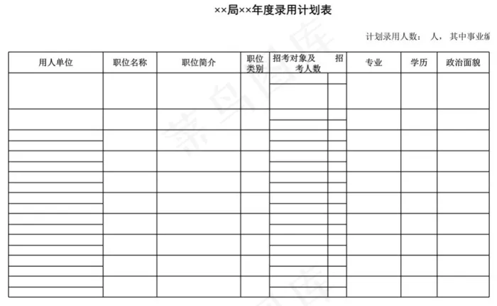 局年度录用计划表