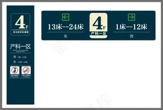楼层导视牌
