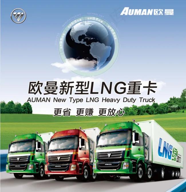 欧曼LNG重卡墙体 6.7m宽x7...(210X297)cdr矢量模版下载