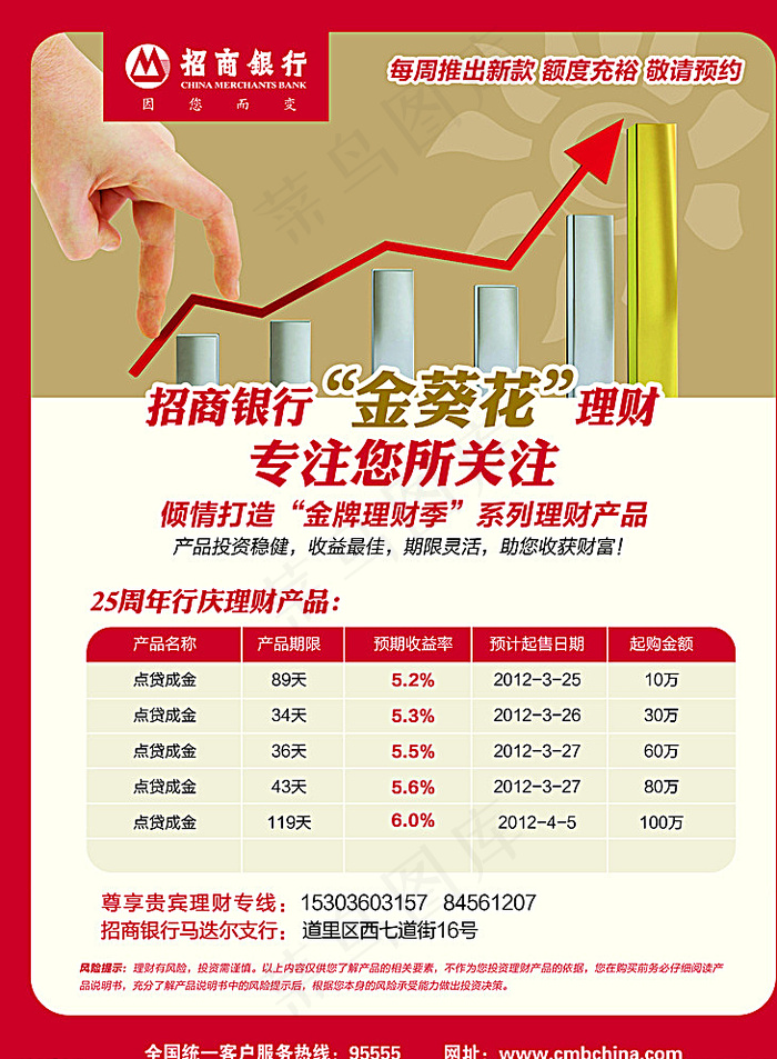 招商银行金葵花理财海报图片psd模版下载