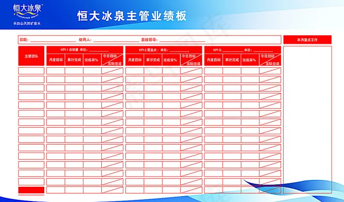 恒大冰泉主管业绩板图片psd模版下载