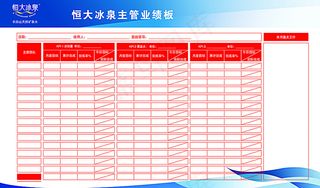 恒大冰泉主管业绩板图片