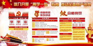 深入开展两学一做双面党建宣传展板