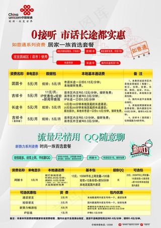 联通最新2g资费表图片