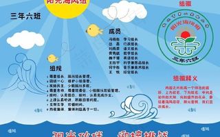 小组文化建设图表图片