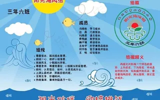 小组文化建设图表图片