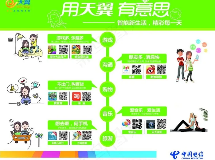 电信二维码单页图片