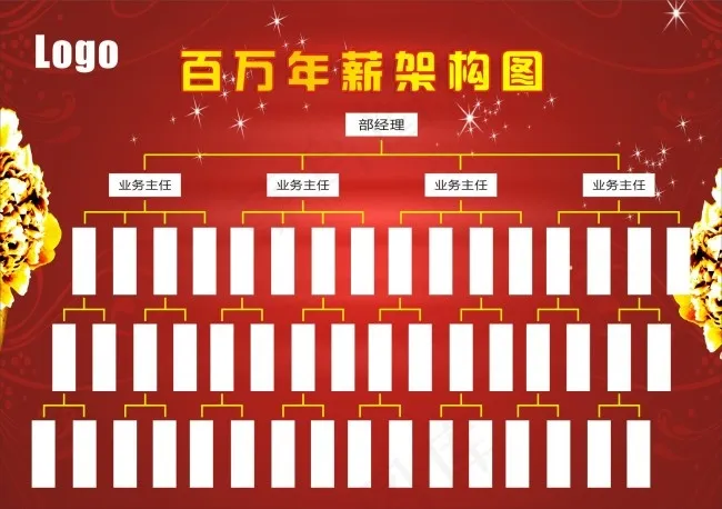 公司架构图cdr矢量模版下载