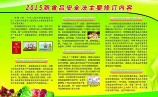 2015新食品安全法主要修改内容