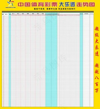 中国体育彩票大乐透走势图图片