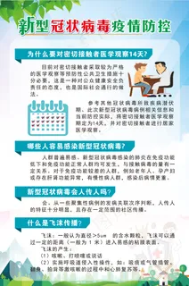 疫情展板
