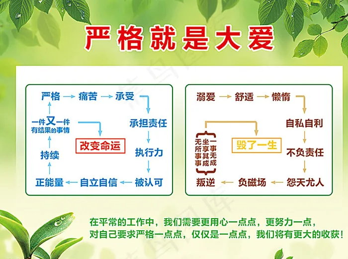 严格就是大爱图片(3465X2598(DPI:110))psd模版下载